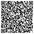 QR code with All About Pools contacts