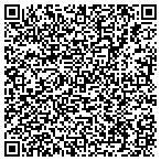 QR code with Annapolis Weathervanes contacts