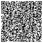 QR code with Refinish Decorative Concrete Technology contacts