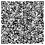 QR code with Luddy Enterprises,26 maple lane,wolcott,ct.06716 contacts