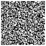 QR code with Air Duct Cleaning Salt Lake City - Fresh Ducts contacts