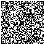 QR code with Richard Andrews Conflict Resolution Services contacts