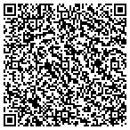QR code with Southeastern Concrete And Utilities LLC contacts