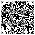 QR code with Southeastern Pools & Construction contacts