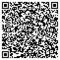 QR code with Southeast Site Cast contacts