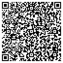 QR code with Association-Vlg Council contacts