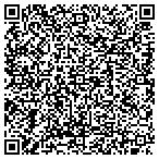 QR code with Southeastern Employment Services LLC contacts