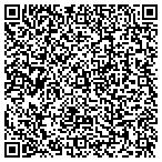 QR code with The Home Biz Depot.com contacts