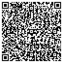 QR code with Resolute Systems contacts