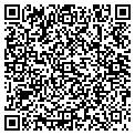QR code with Hofer Ranch contacts