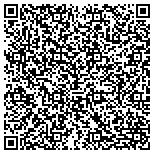 QR code with Hawaii Masonry Development Corp. contacts