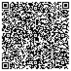 QR code with Southwest Building Materials L contacts