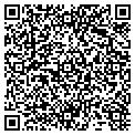 QR code with Imagine That contacts