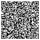 QR code with Mike Higgins contacts