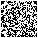 QR code with Miller Farms contacts