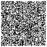 QR code with Douglasville Dump Trucking - Rock - Dirt - Sand - Gravel - Delivery contacts