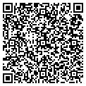 QR code with Rickey Adams contacts