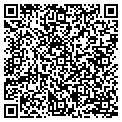 QR code with Richard E Allen contacts
