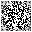 QR code with Philip Zimmerman contacts