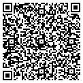 QR code with Schnepf John contacts
