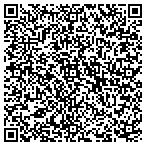 QR code with Invensys Operations Management contacts