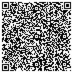 QR code with Ny Center For Interpersonal Development contacts