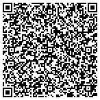 QR code with Simon Compensation Services Company contacts
