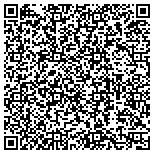 QR code with Measurement Technologies Inc contacts