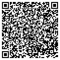 QR code with Jim Lutt contacts