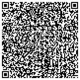 QR code with Etowah Employment (Employment Innovations, Inc./ Employment Alliances, LLC) contacts