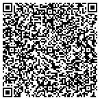 QR code with Childcare Resources And Consutling contacts