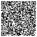 QR code with Frazier Search contacts