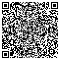 QR code with Patricia Page contacts