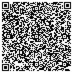 QR code with Circle Sewer Service contacts