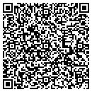QR code with Martin L Sell contacts