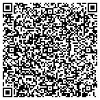 QR code with Ribbons & Roses Florist & Greenhouse contacts
