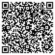 QR code with Mike Racek contacts