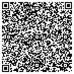 QR code with Inland Empire Roofing Supply Inc contacts