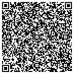 QR code with Temperature Measurement Technology contacts