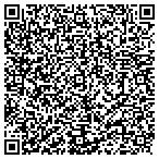 QR code with Intec Staffing Solutions contacts