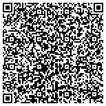 QR code with Jobofer.org - Solutions for Seasonal Staffing contacts