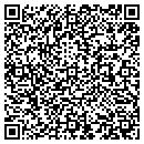 QR code with M A Norden contacts