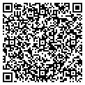 QR code with Robert V Giffin contacts
