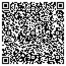 QR code with M F G West contacts