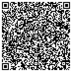 QR code with Mill Valley Lumber CO contacts