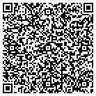 QR code with Mokelumne River Forest Product contacts
