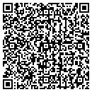 QR code with Metro Employment Group Inc contacts