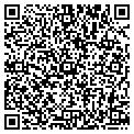 QR code with Zoubek contacts