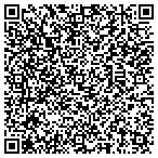 QR code with Parallon Workforce Management Solutions contacts