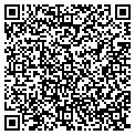 QR code with Appraise It contacts